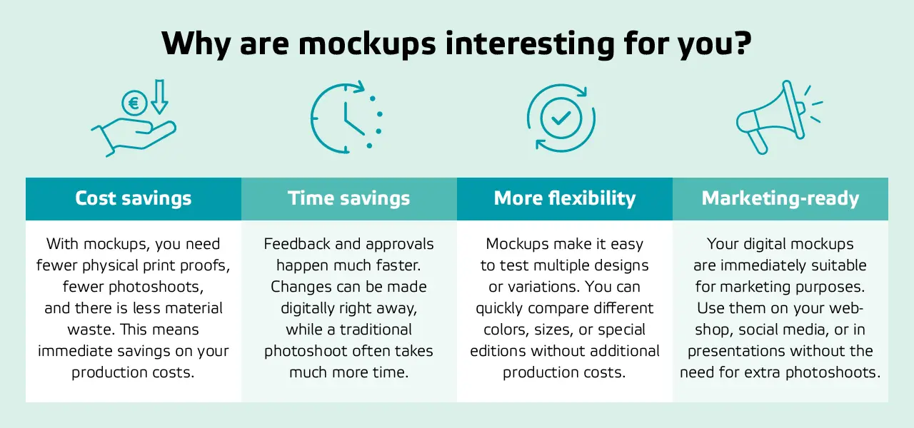 AllesOnline blog Waaromzijnmockupsinteressant engels