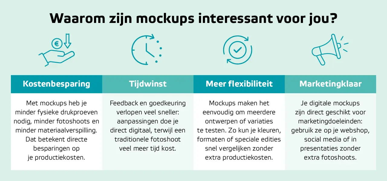 AllesOnline blog Waaromzijnmockupsinteressant