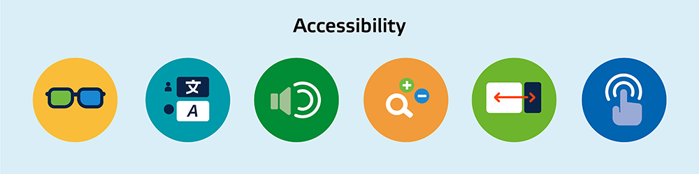 AllesOnline Blog Why digital accessibility is more important than ever Accessibility for people with disabilities