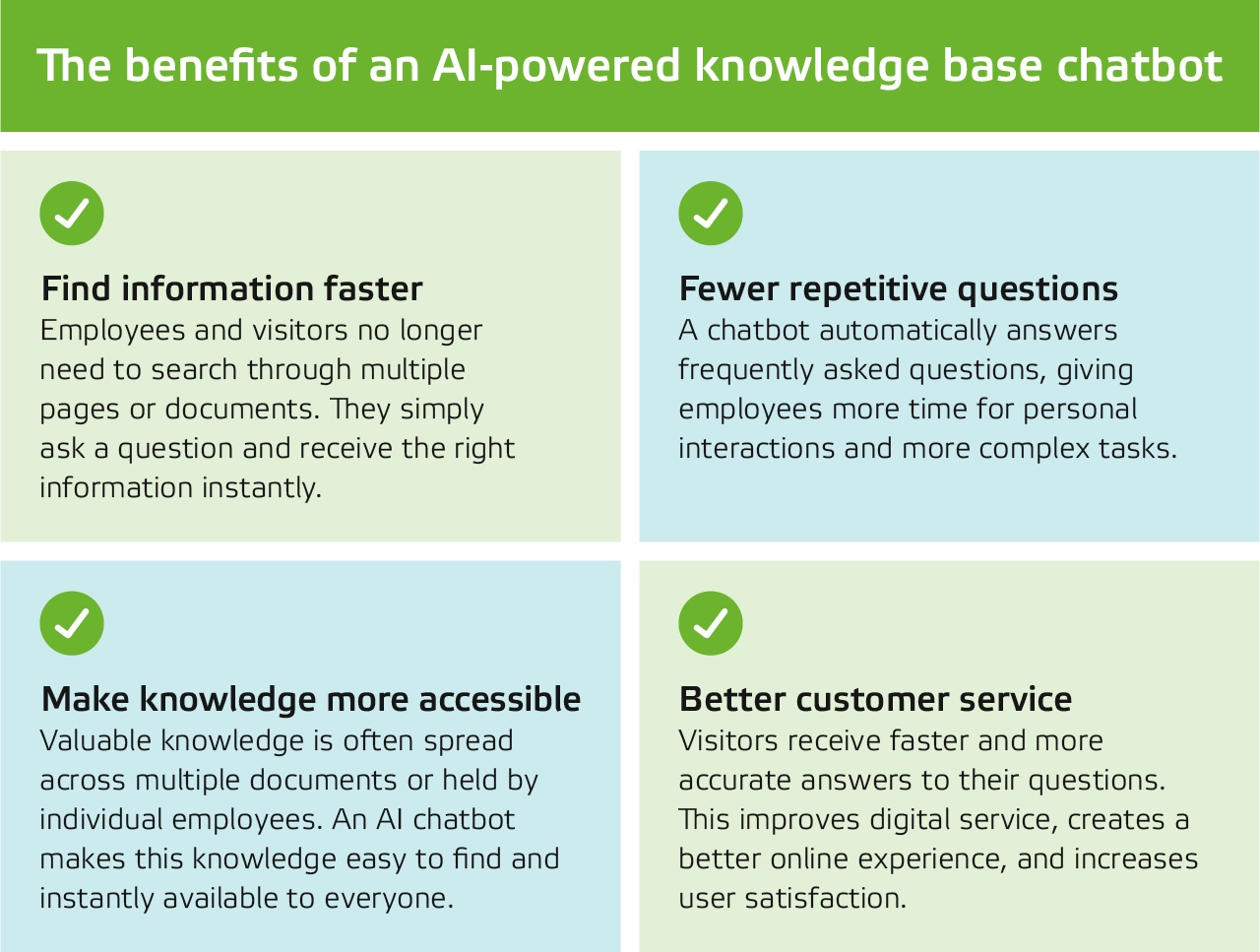 Benefits AI powered knowledge base chatbot