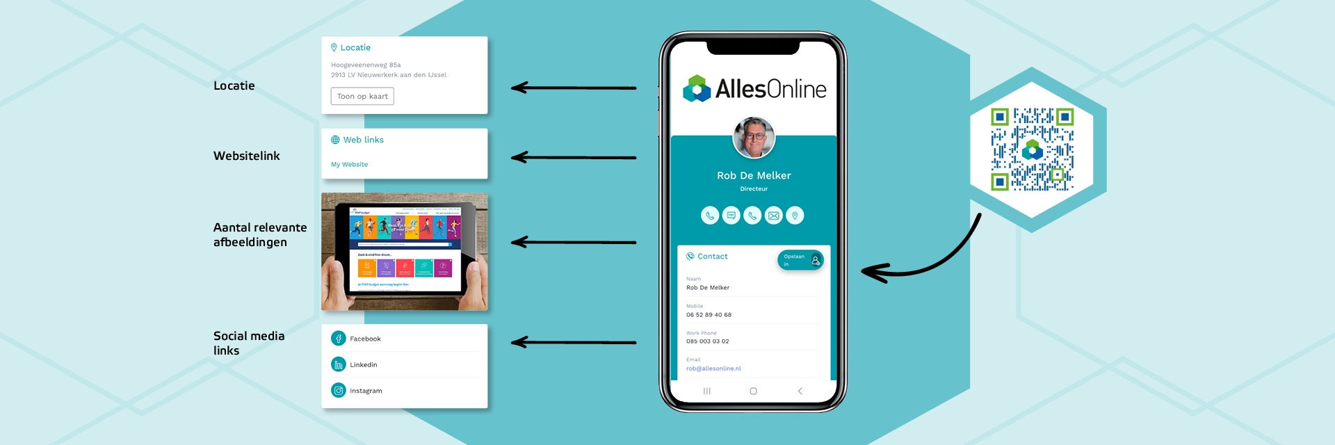 AllesOnline blog over digitale visitekaartjes via QR-code: voorbeeld