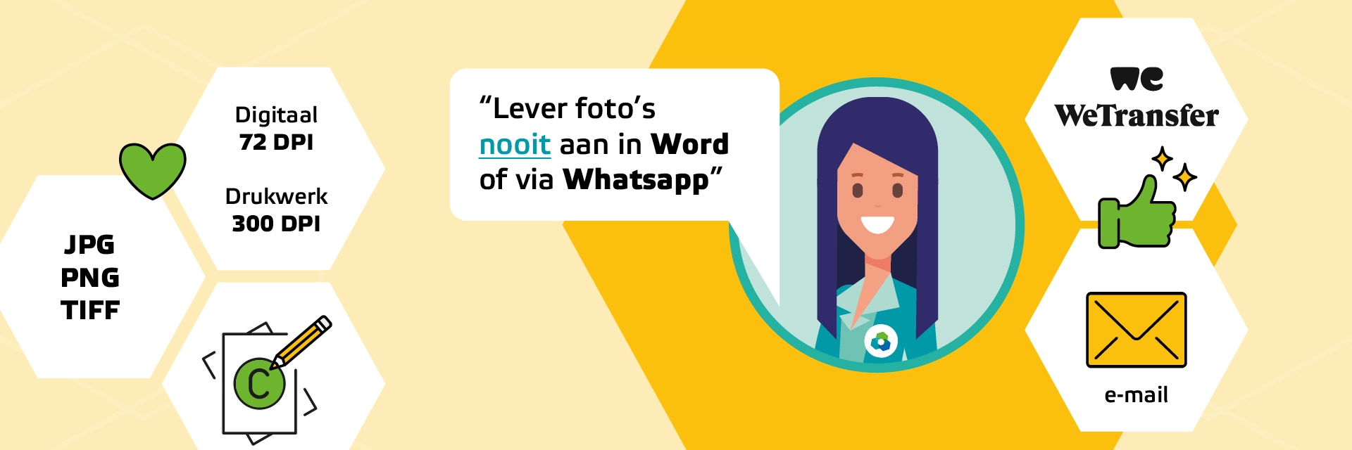 AllesOnline blog fotografie: verschillende resoluties