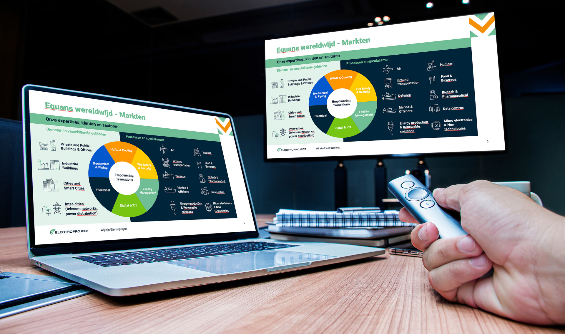Equans Powerpoint Presentatie website