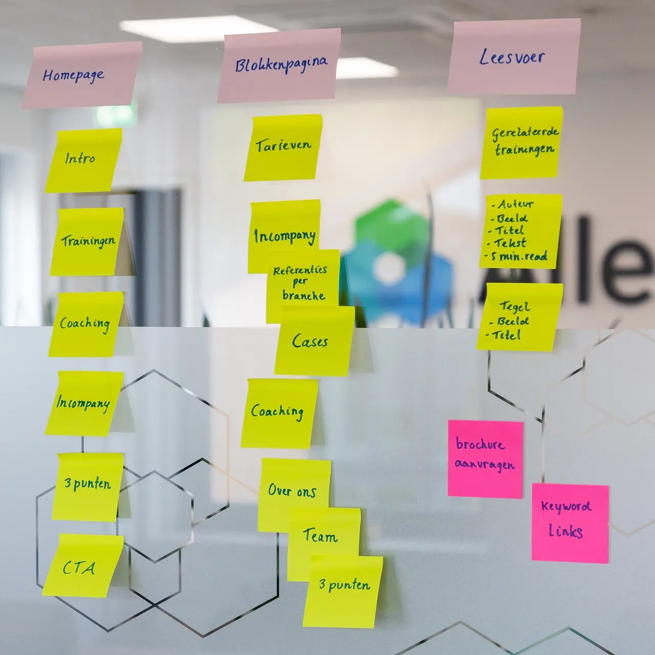 Supertrainer scrum sessie