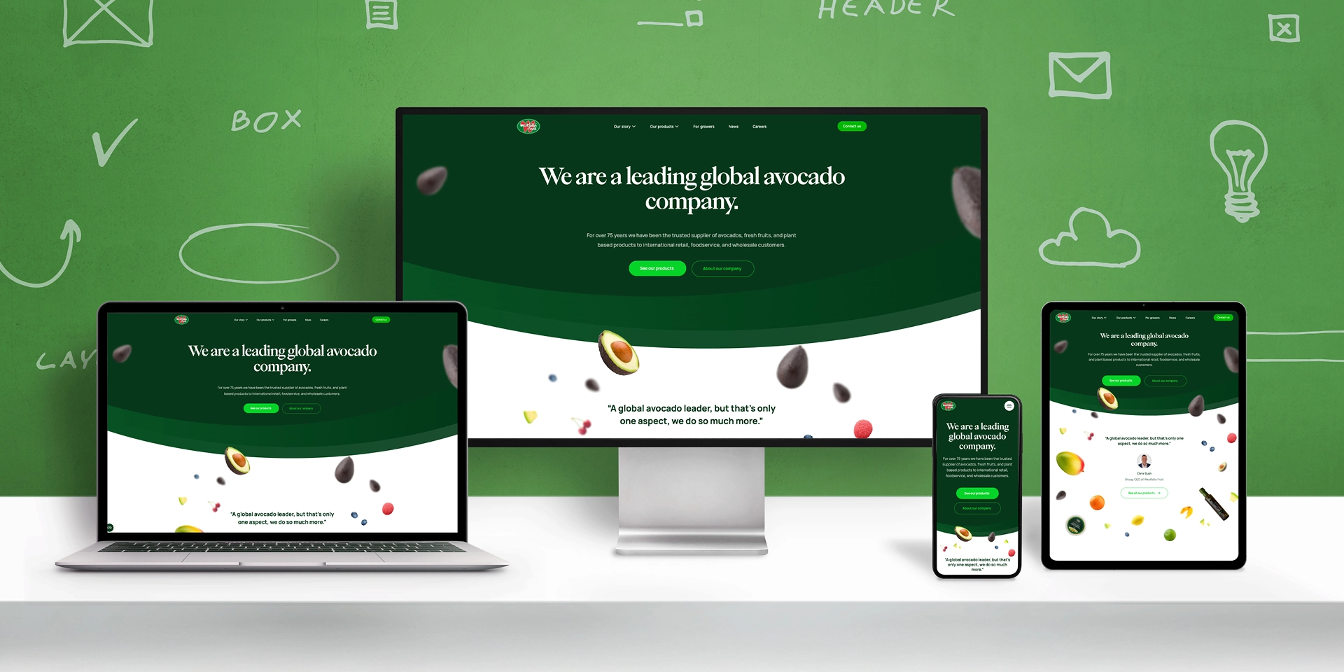 AllesOnline blog: Wat is een responsieve website? Wij leggen het uit!